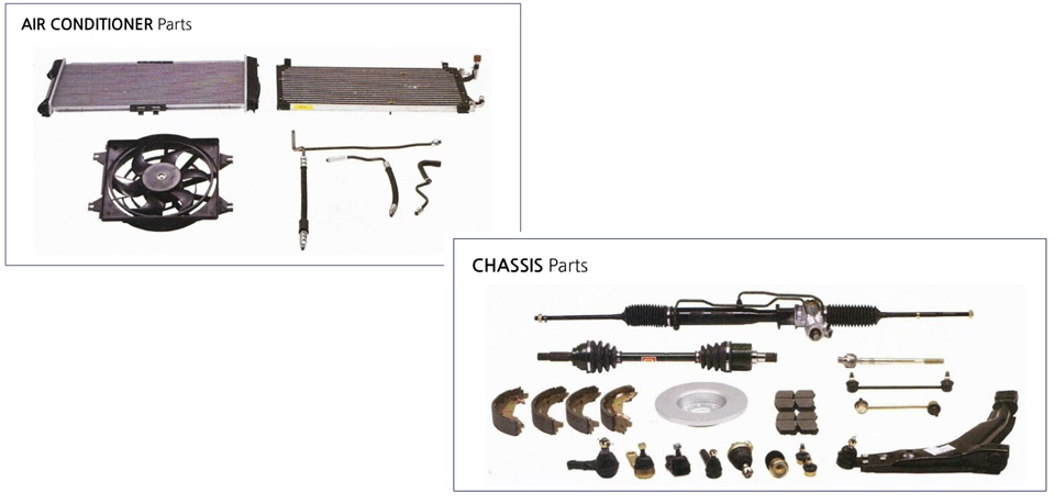 Air Conditioning / Chassis Parts  Made in Korea